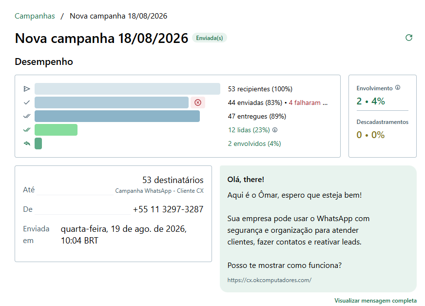 CX Omnichannel 360 Dashboard Campanha pelo WhatsApp.jpg